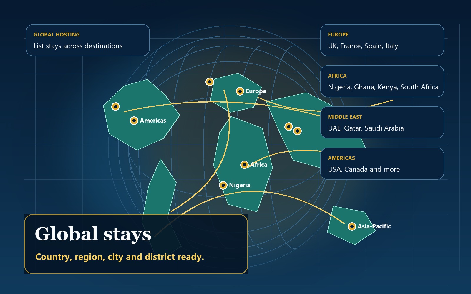 World destination map for PrudeAirbnb short-let hosting
